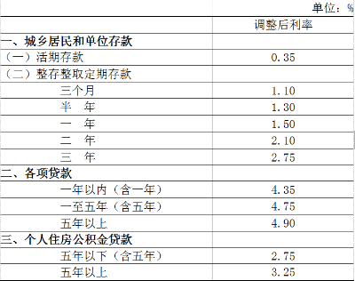 圖片來(lái)源：央行官網(wǎng)