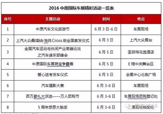 2016中原國際車展精彩活動一覽表