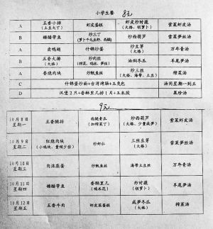 寧波聚卿舫食品有限公司提供的一周營養午餐菜單