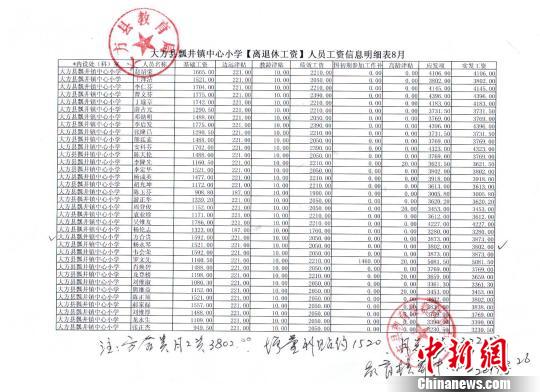 老人送孩子上學缺錢買票徒步回家 官方稱不實