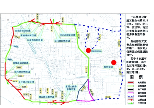 鄭州三環快速路