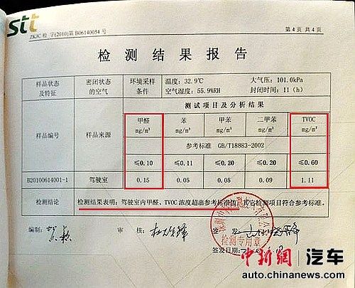 羅女士提供車內空氣檢測報告。