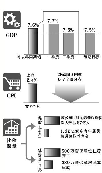 官方稱房價反彈壓力較大 房產稅改革將擴試點