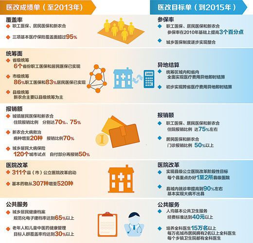 2.65億加2.71億加8.05億，一道簡單的加法題，背后意義非凡。