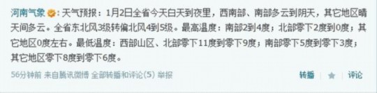 今日河南全省有4到5級風 最低溫度零下11度