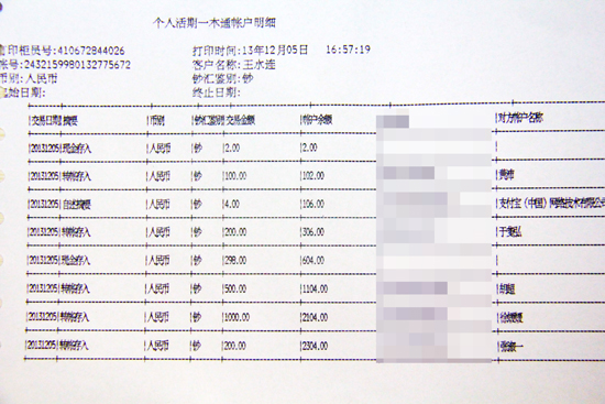 映象網發起救助腎衰竭女孩 兩天募集善款8000余元