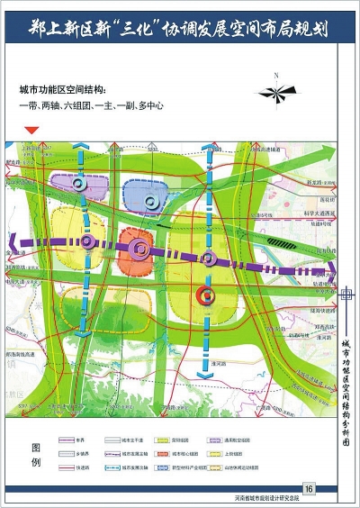 　鄭上新區城市功能區空間結構分析圖