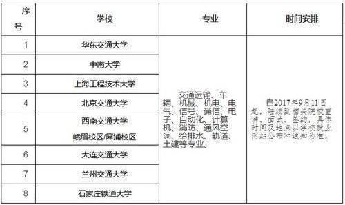 二、應聘人員基本要求