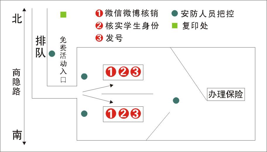 2014年奧帕拉拉第一次學生免費活動體驗流程