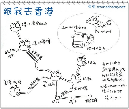 畫(huà)出來(lái)的旅行攻略——跟我去香港