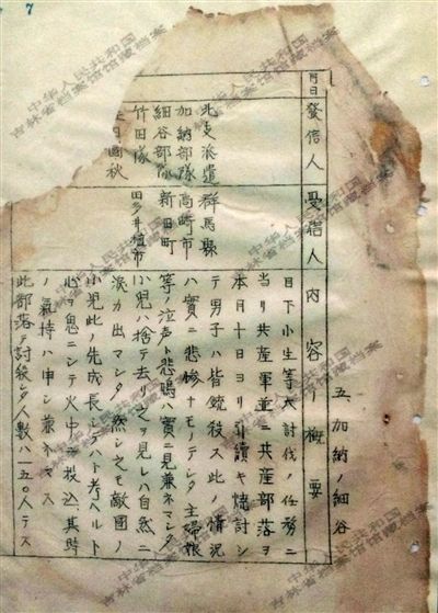 1944年《郵政檢閱月報(二月)》中的一份文件,文件記載了日軍在掃蕩一個村落時,所有男子被殺,小孩被扔進火中,共有150人遇害。新華社發