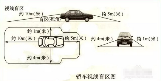 男子遭大貨車碾壓致死 監控還原其生前最后10秒