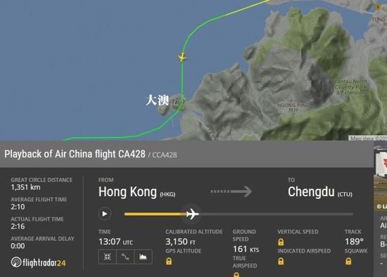  圖片來自航空網站flightradar24，圖顯示飛機在大澳險撞山頭