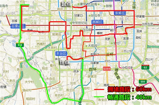 高爾夫6全系油耗測試路線圖