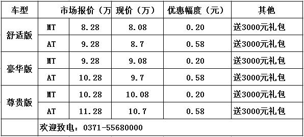 東風(fēng)日產(chǎn)陽(yáng)光