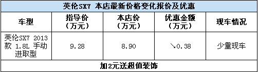 英倫SX7報價及優惠