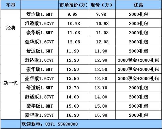 軒逸最高優惠5000