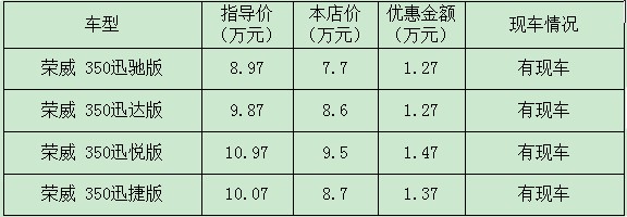 榮威優(yōu)惠車型