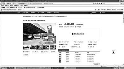昨天中午，淘寶司法拍賣的河南一加油站最終以689萬多元的價格成交，因恰在油價上調之日而備受各方關注。
