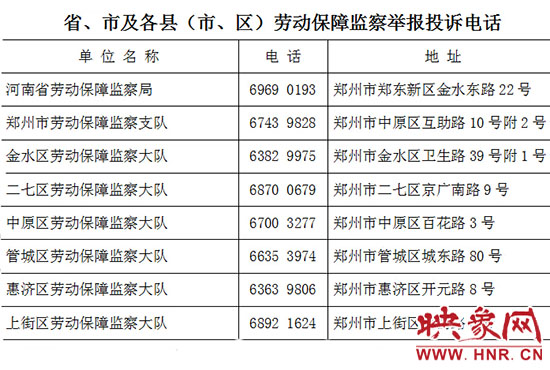 勞動監(jiān)察部門24小時舉報電話。