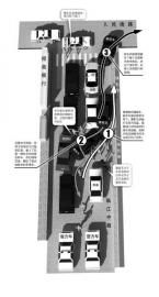 撞車過(guò)程示意圖