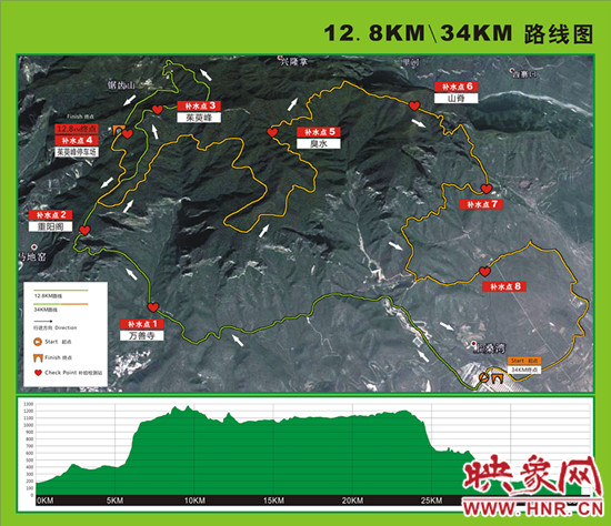 2014中國?云臺山九九國際登山挑戰賽比賽線路