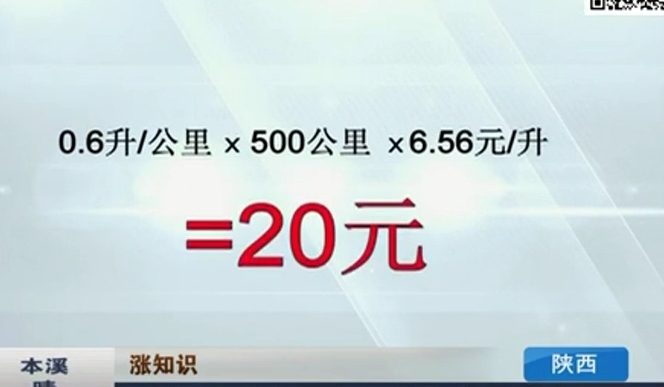 開窗or開空調(diào) 夏天開車哪個(gè)更省油？