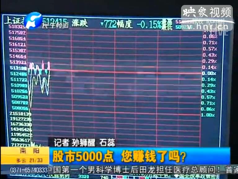 股指破5000點 河南股民賺錢了么？