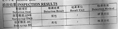 檢測報告